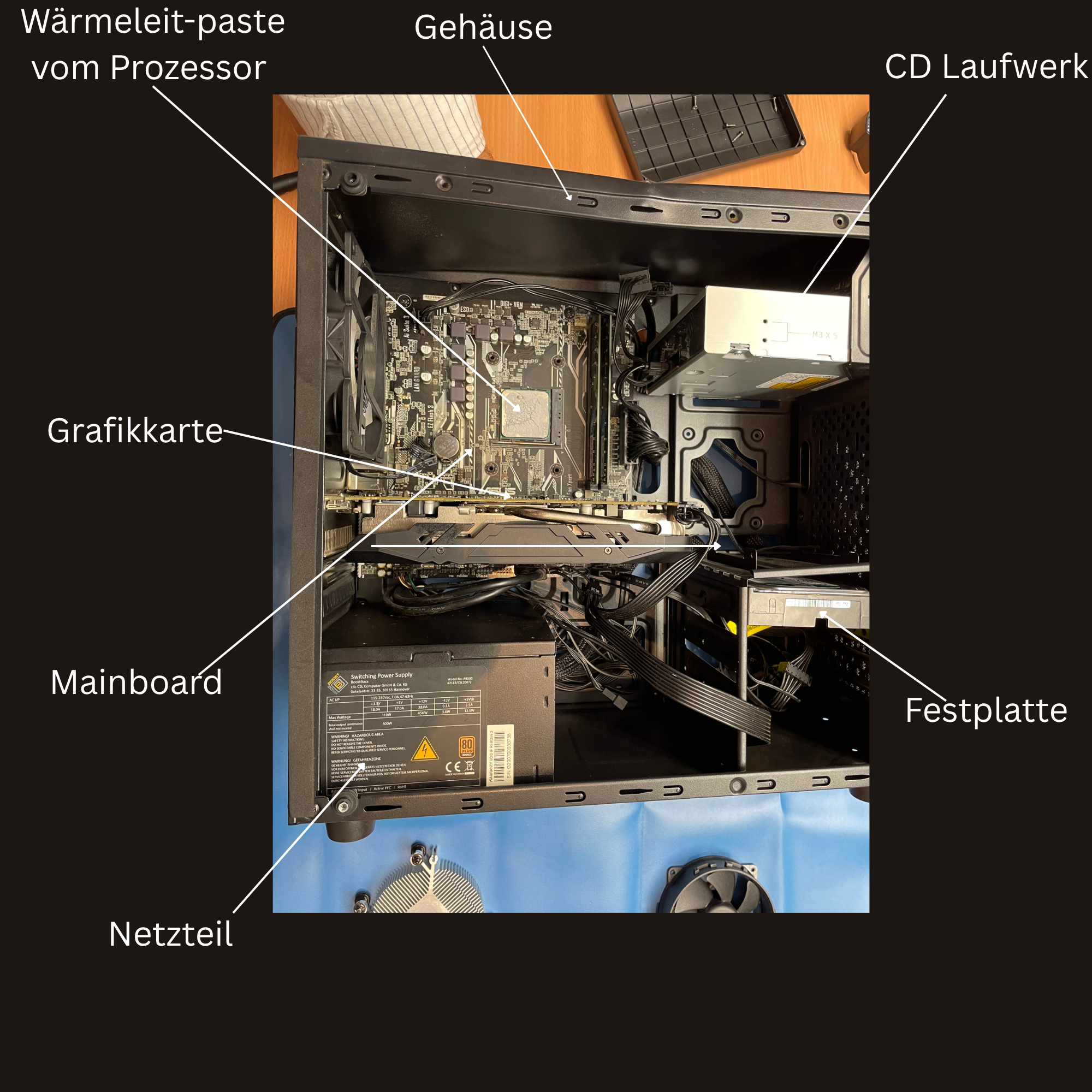 Geöffneter PC während der Wartung